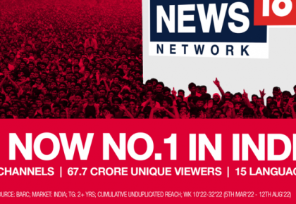 Network18: Kênh truyền thông giúp chinh phục thị trường Ấn Độ