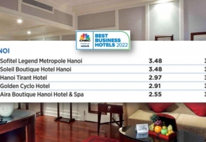 CNBC’s best APAC business hotels 2022: Top 5 khách sạn tại Hà Nội