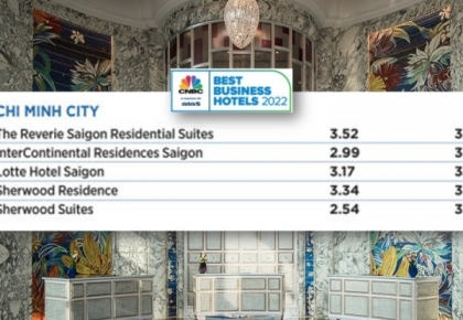 CNBC’s best APAC business hotels 2022: Top 5 khách sạn tại Thành phố Hồ Chí Minh